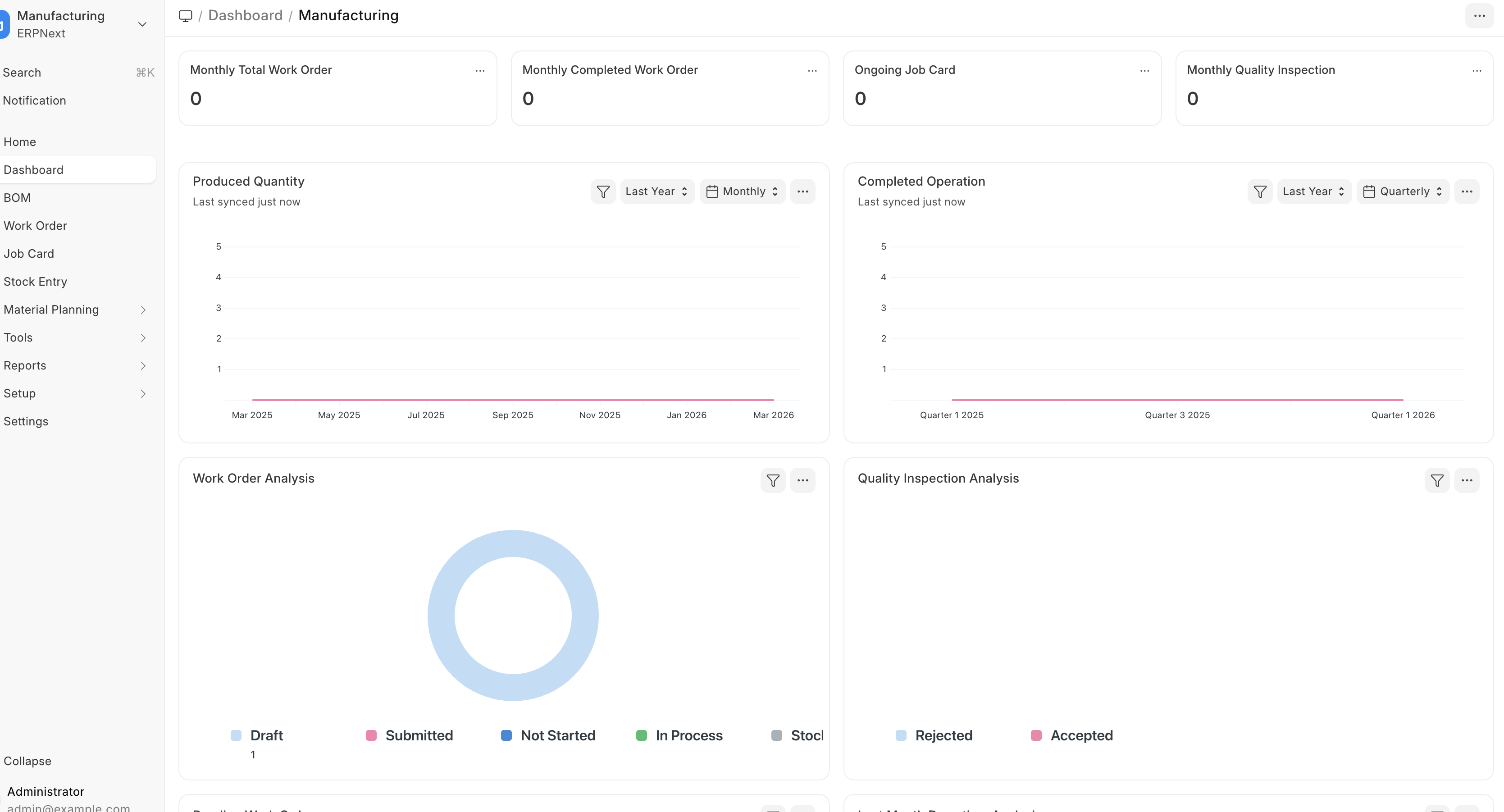 ERPNext system implementation