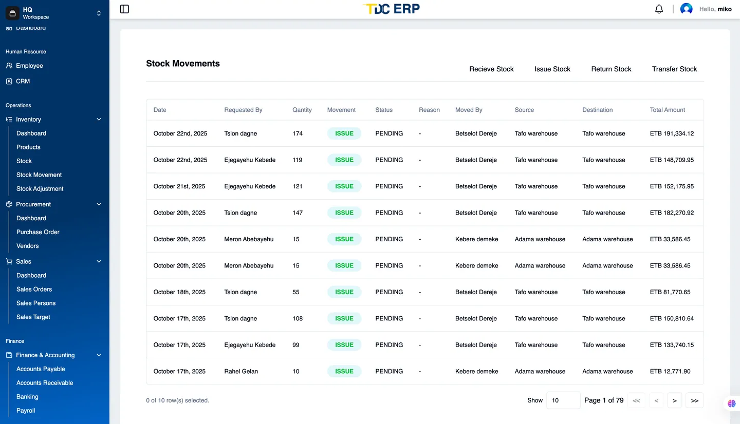TDC Trading ERP 4/6
